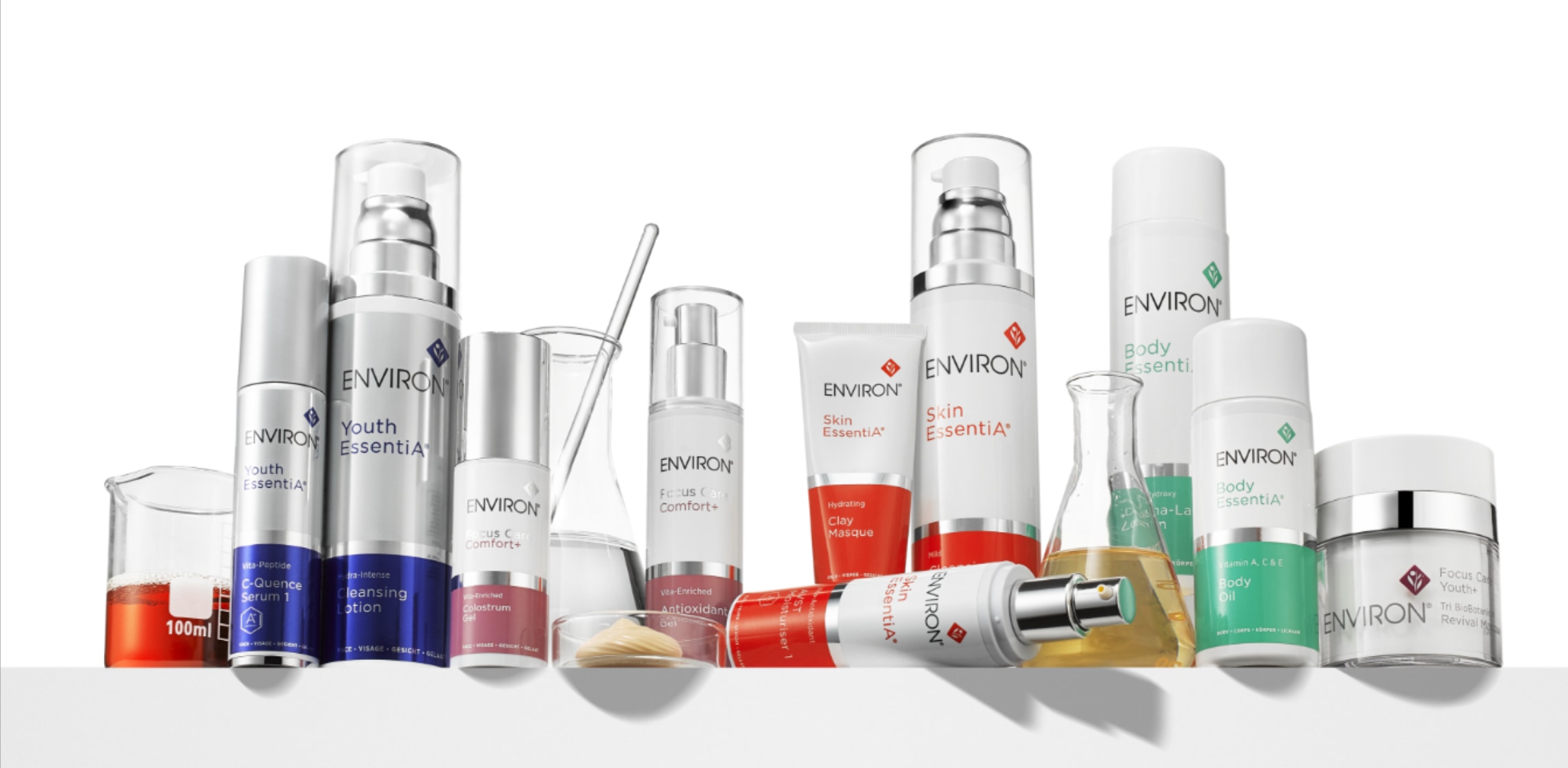 environ Environ